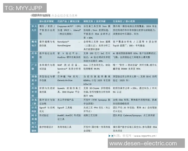 韩硕：从青年才俊到行业领军者的奋斗历程与未来展望